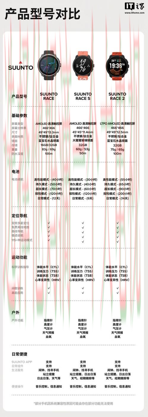尊龙体育APP苹果版下载安装教程 尊龙体育APP苹果版下载安装教程