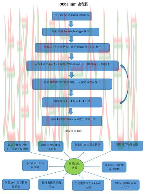 如何登录环球体育网页版教程