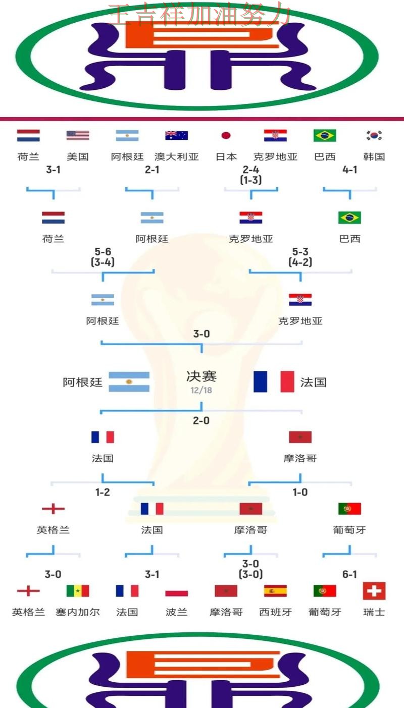 世界杯预选赛阵容变化盘点:凯尔特人主场取胜延续连胜势头 世界杯预选赛阵容变化盘点:凯尔特人主场取胜延续连胜势头