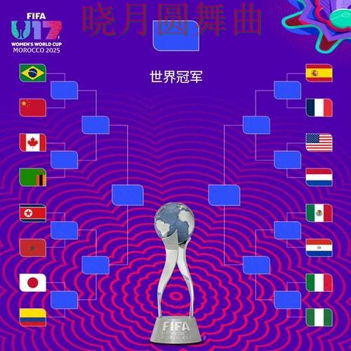 世界杯买球平台进球数玩法怎么分析 世界杯买球平台进球数玩法怎么分析